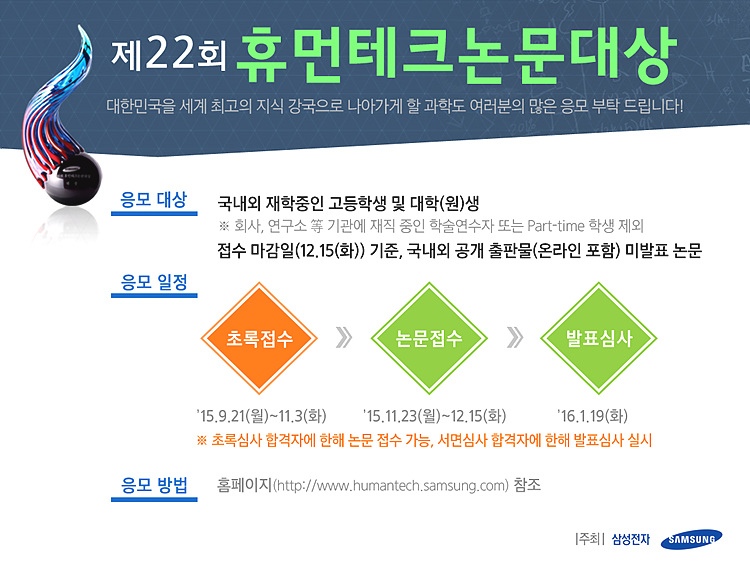 삼성전자 휴먼테크 논문대상 22회 대상 외 14편 수상